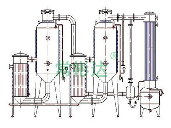 工業(yè)廢水蒸發(fā)器
