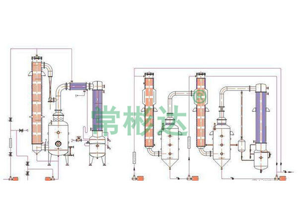 三效結(jié)晶蒸發(fā)器